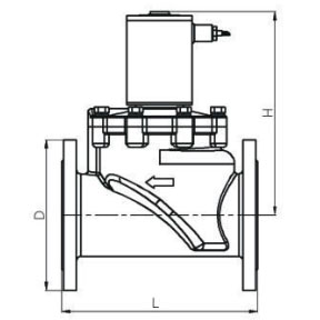 不銹鋼高壓電磁閥品牌